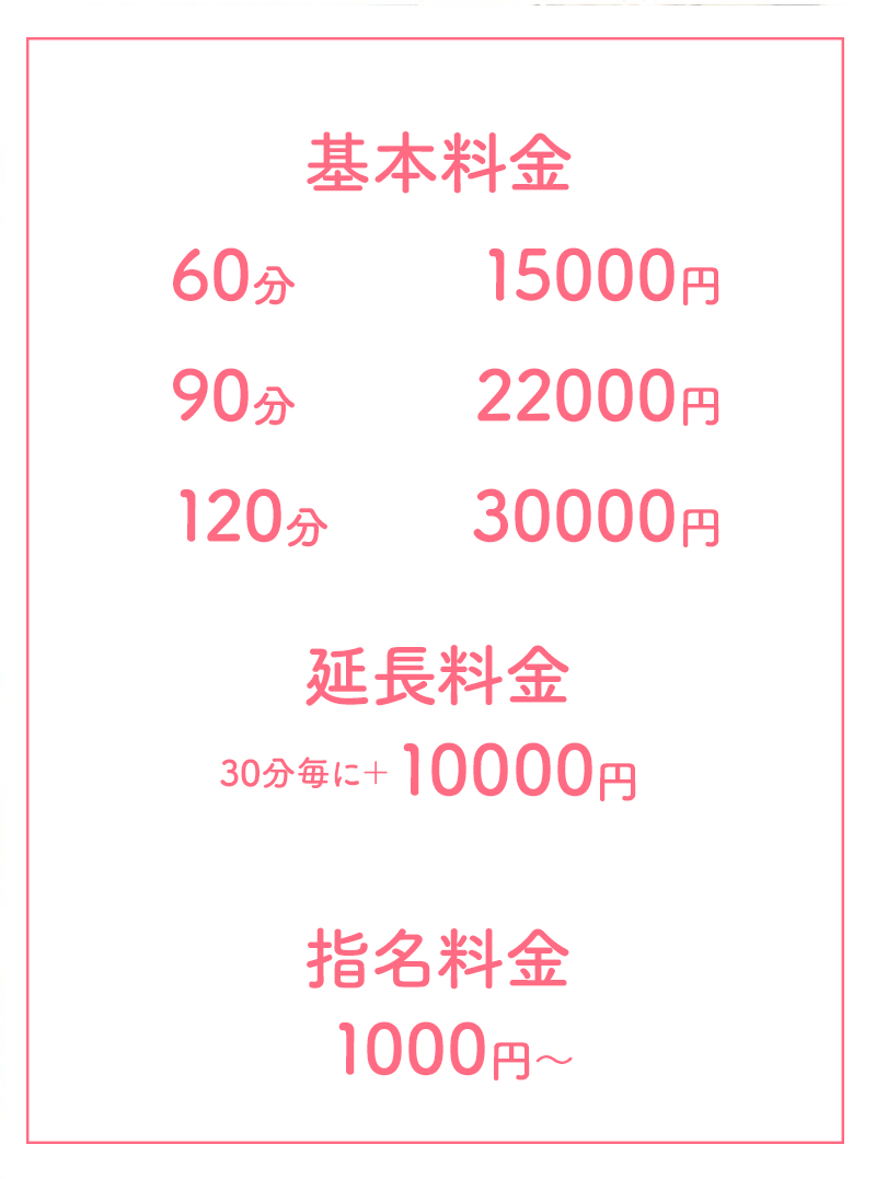 プライス表